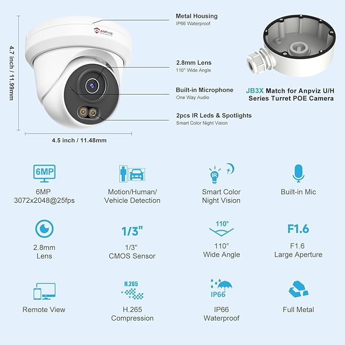 Anpviz 6MP PoE IP Camera, 3K Full Metal Turret Security IP Camera Outdoor Indoor, Smart Dual Light Color Night Vision, AI Human Vehicle Detection, Built-in Mic, 2.8mm Lens, IP66 Waterproof, NDAA