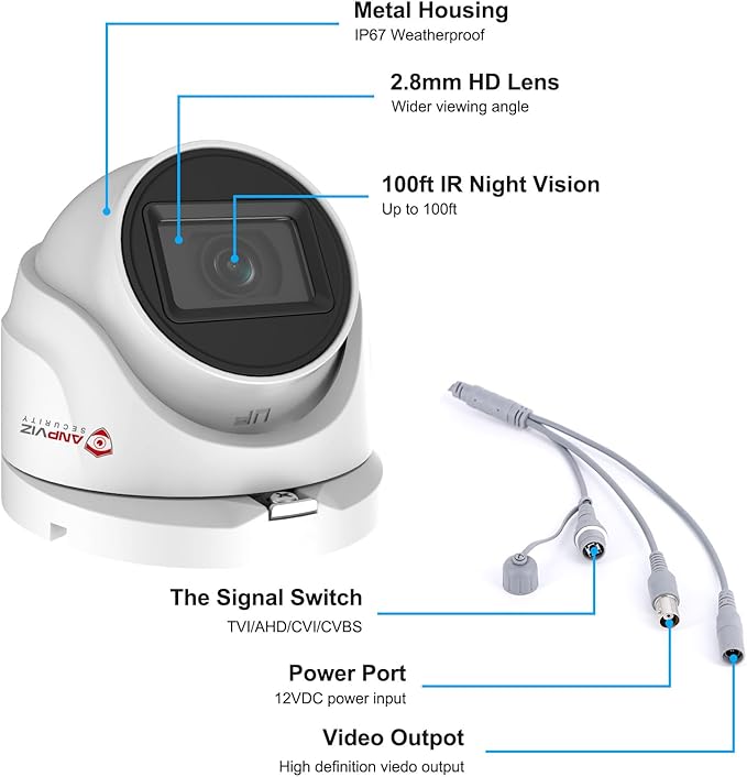 Anpviz 5MP Analog CCTV Camera HD 4-in-1 (TVI/AHD/CVI/CVBS) Security Turret TVI Camera, Dome Surveillance Camera with 2.8mm Lens, 100ft IR Night Vision, Metal Housing IP67 Waterproof for Outdoor/Indoor