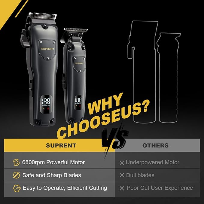 SUPRENT Hair Clippers for Men Professional, USB-C Rechargeable Cordless Clippers for Hair Cutting, Mens Hair Clippers and Trimmer Kit for Barber with LED Display for Barbers & Home Use