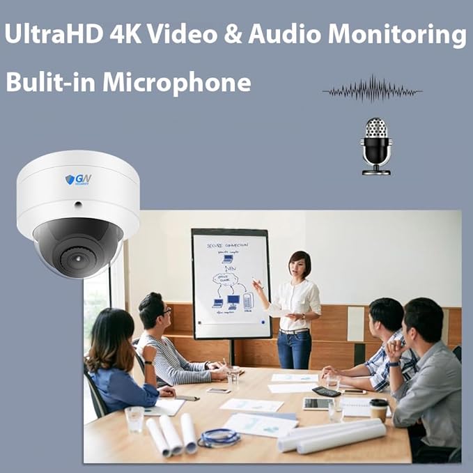 GW Security 4K 8MP Outdoor/Indoor PoE IP Microphone 2.8mm Wide Angle Lens White Dome Security Camera (GW803301M)