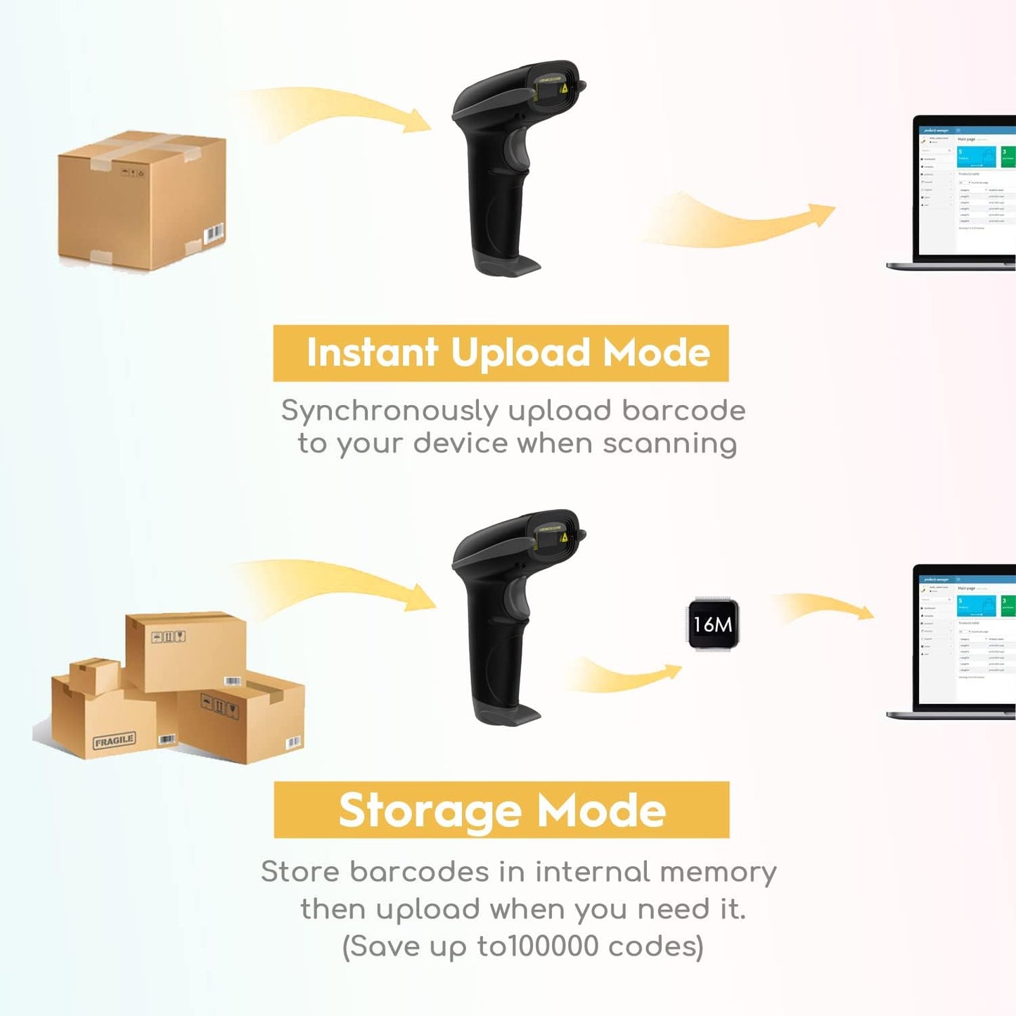 NADAMOO Wireless Barcode Scanner 328 Feet Transmission Distance USB Cordless 1D Laser Automatic Barcode Reader Handhold Bar Code Scanner with USB Receiver for Store, Supermarket, Warehouse - Black