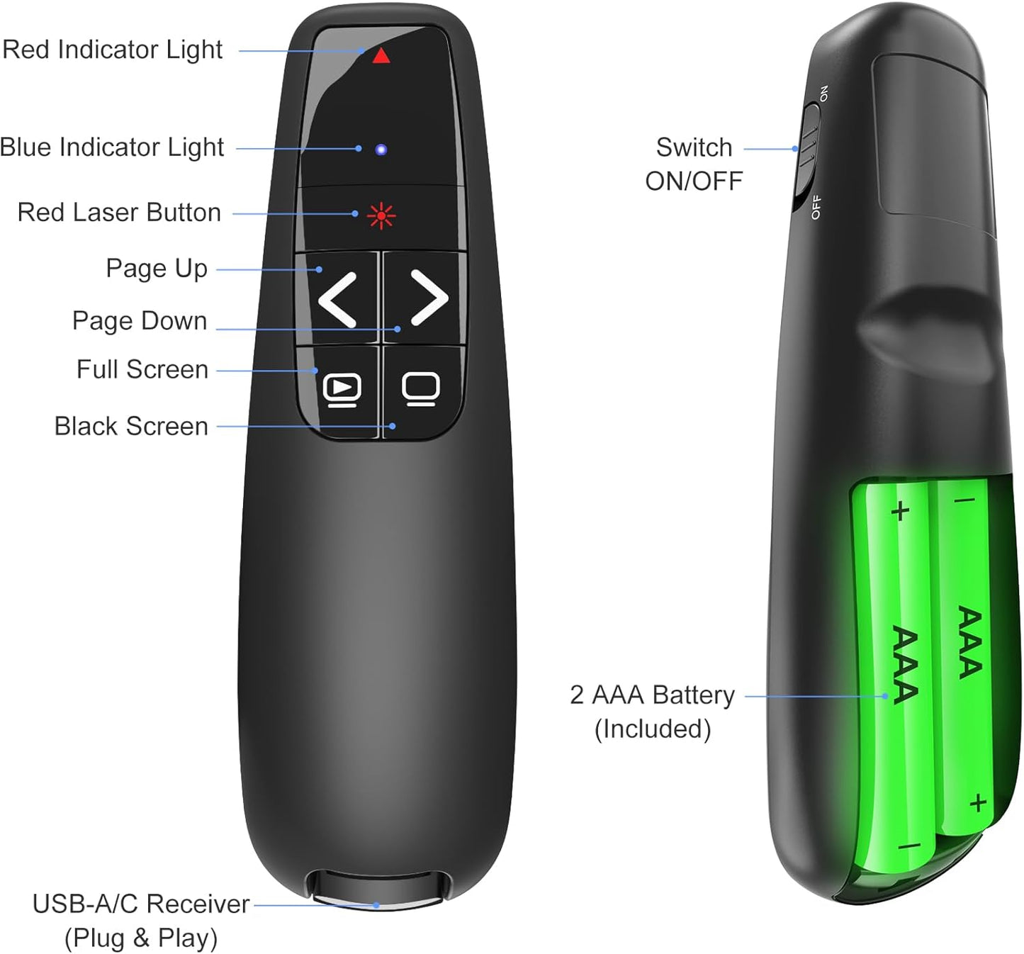 (4 Units) Presentation Clicker with 4 Cases Wireless Presenter Remote PowerPoint Pointer Slide Advancer for Mac Laptop PC Computer Keynote