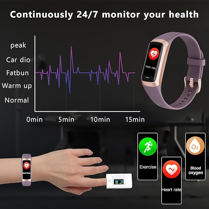 Fitness Tracker Activity Tracker Smart Watch 1.10''AMOLED Touch Color Screen,Smart Watch with 24/7 Blood Oxygen Heart Rate,Sleep Monitor,IP68 Waterproof,Step Counter Health for Women Men (Wine red)