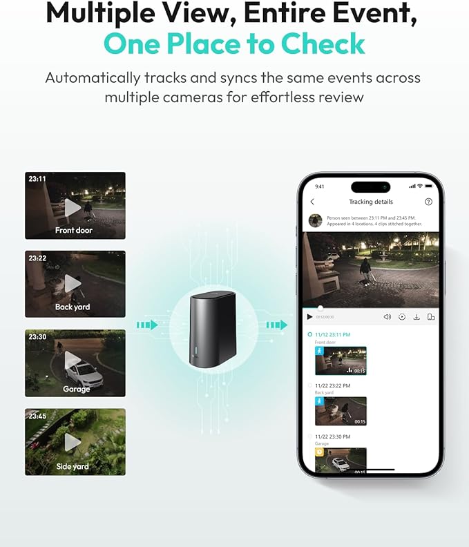 BOTSLAB Security Cameras Outdoor Wireless, Add-On Camera Must Be Connected to Base Station and Cannot Be Used Independently, 4K Security Camera,No Monthly Fee,Supports Up to 8 Cameras per Base Station