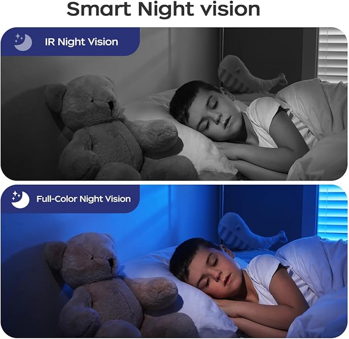 JOOAN 5G WiFi Security Camera Indoor with Screen 2K 360° PTZ Surveillance Camera Plug-in Home IP Cam for Baby Elderly SD Card Cloud Storage Motion Detection Auto Tracking 2 Way Video, Color Night