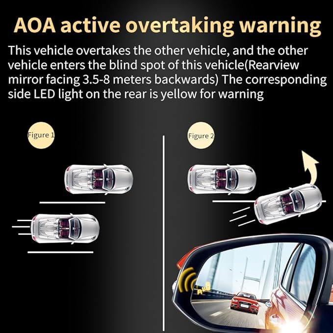 Blind Spot Monitoring System, 77 GHz Millimeter Wave Radar 12V Universal Car Truck Blind Spot Detection System, Sensitive Radar Sensors Blind Area Detection System