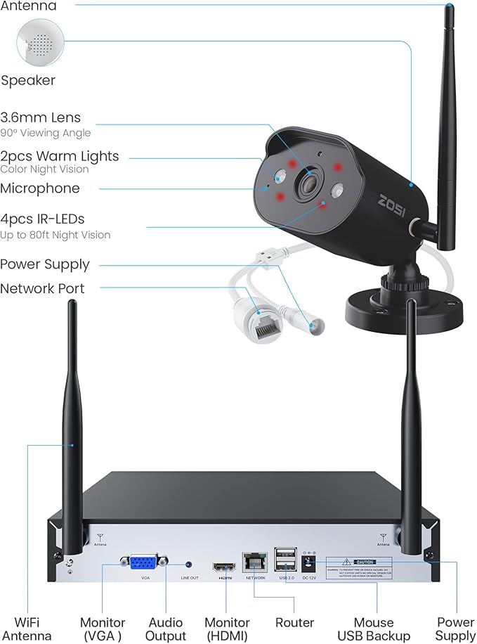 ZOSI 2K Wi-Fi 6 Security Camera System, 4PACK 3MP Plug-in WiFi Cameras Indoor Outdoor, Person Detection, Color Night Vision, 2 Way Audio, Light & Siren Alarms, Remote Monitoring, 8CH 4K NVR, 1TB HDD