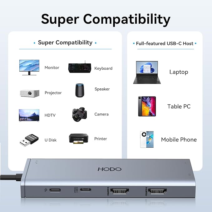 USB C Docking Station Dual Monitor for Dell HP, Laptop Docking Station 3 Monitors USB C Hub Dock to 2 HDMI 4K, VGA,Ethernet,10Gbps USB A/C Port, 100W PD Port, Audio, Type C Adapter 11 in 1 for Lenovo