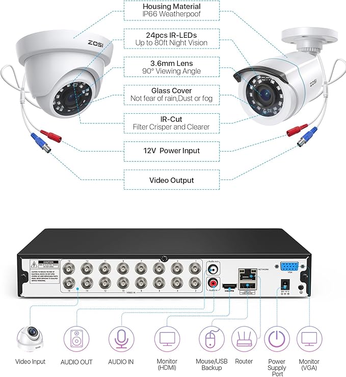 ZOSI H.265+ 1080p 16 Channel Security Camera System, 16CH DVR with AI Human Vehicle Detect, 12 x 2MP Weatherproof Surveillance CCTV Bullet Dome Camera Outdoor, Night Vision, Remote Access, 2TB HDD