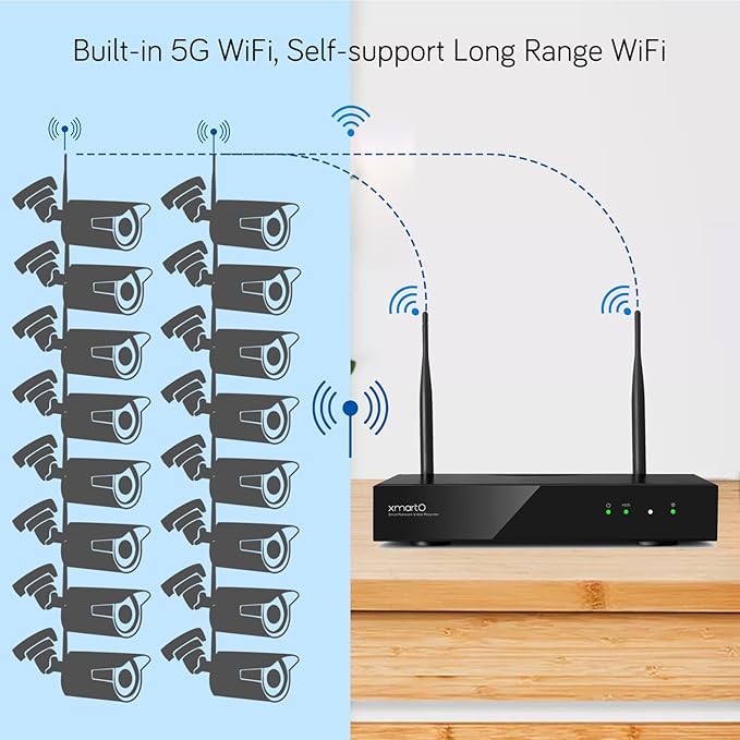 XMARTO Wireless Security Camera System 16CH Wi-Fi 6 16PC 2K Wireless Security IP Camera System(Built-in Router, Plug N Play, Mobile View, Night Vision, Built-in Audio Mic)