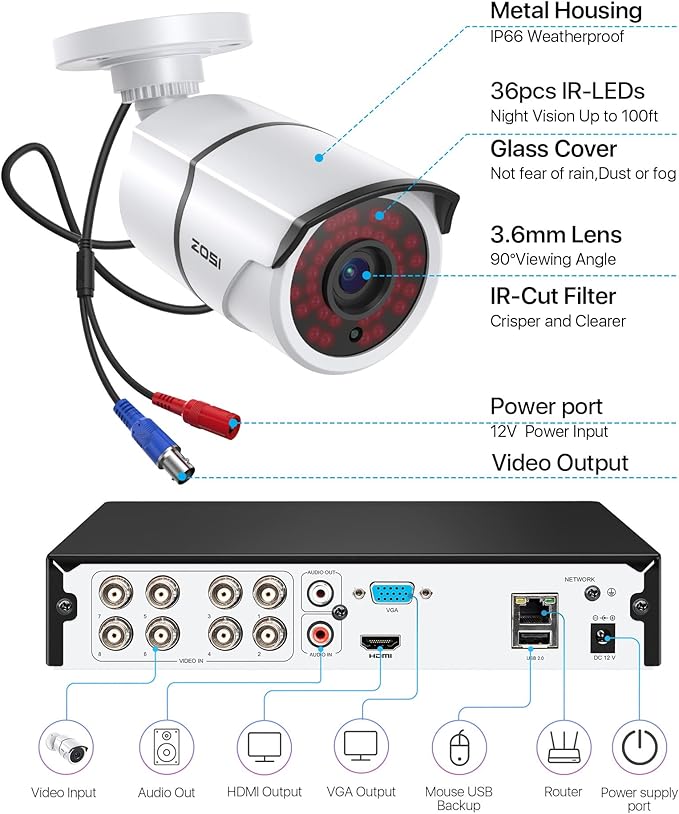 ZOSI 3K Lite Home Security Camera System with Audio,AI Human/Vehicle Detection,Night Vision,8 Channel H.265+ CCTV DVR with 1TB HDD,8pcs 1920TVL Indoor Outdoor Surveillance Cameras,for 24/7 Recording
