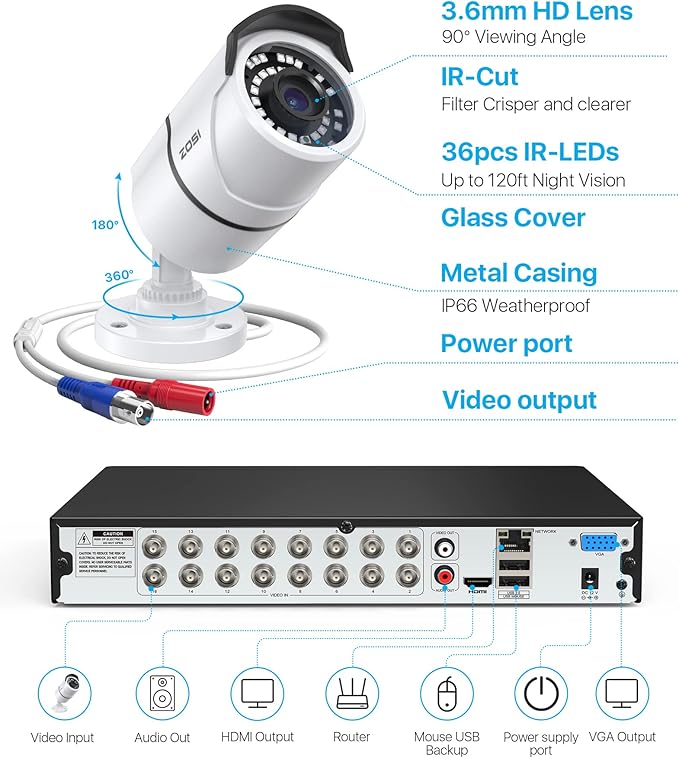 ZOSI H.265+ 1080p 16 Channel Home Security Camera System with AI Human Vehicle Detect,16CH DVR Recorder and 12 x 1080p CCTV Bullet Camera Outdoor Indoor, 120ft Night Vision, 105°Wide Angle (No HDD)
