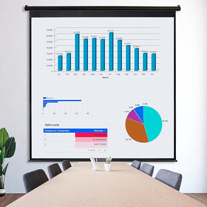 Smartxchoices 120" HD Manual Projector Screen 1:1 Format with Auto Lock Anti-Crease Home Theater Office Wall Mounted Ceiling Pull Down Projection 1.1 Gain Matte Black,View Size: 84 x 84 inches