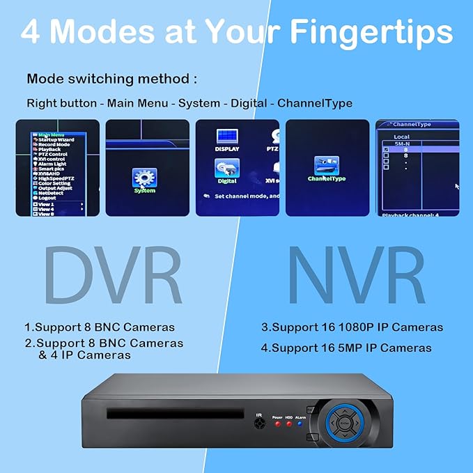 Fuers 5MP 8CH CCTV DVR Recorder with 1TB HDD,Human/Face Detection, 8 Channel 1080p H.265+ Hybrid 6-in-1 Home Surveillance Wired DVR for HD-CVBS/XVI/TVI/CVI/IP/AHD Analog Security Camera