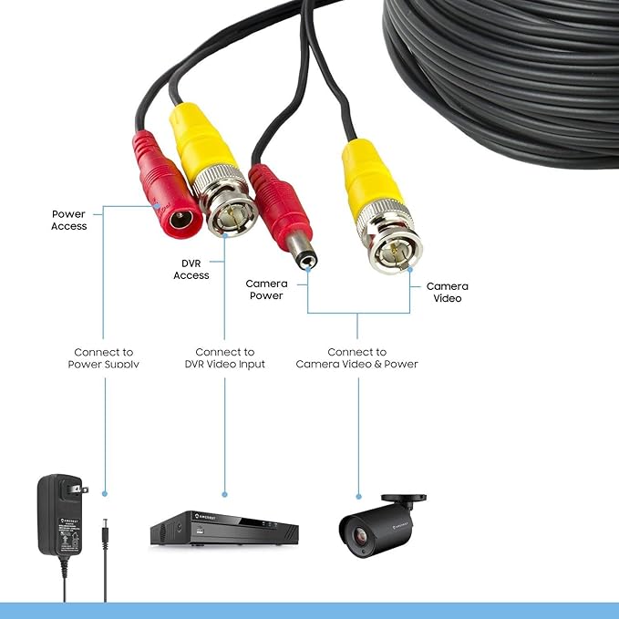 Amcrest 2-Pack 4K Security Camera Cable 60FT BNC Cable, Camera Wire CCTV, Pre-Made All-in-One Video and Power Cable for Security Camera, HDCVI, HDTVI Camera, Analog, DVR (2PACK-SCABLE4K60B-PP)