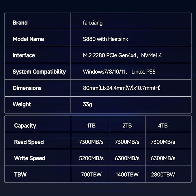 2TB NVMe M.2 Gaming SSD for PS5 with Heatsink PCIe 4.0 2280 Up to 7300MB/s,3D NAND TLC Flash with Dynamic SLC Cache, Internal SSD Suitable for PS5 Enthusiasts, Technology Enthusiasts, IT Professionals
