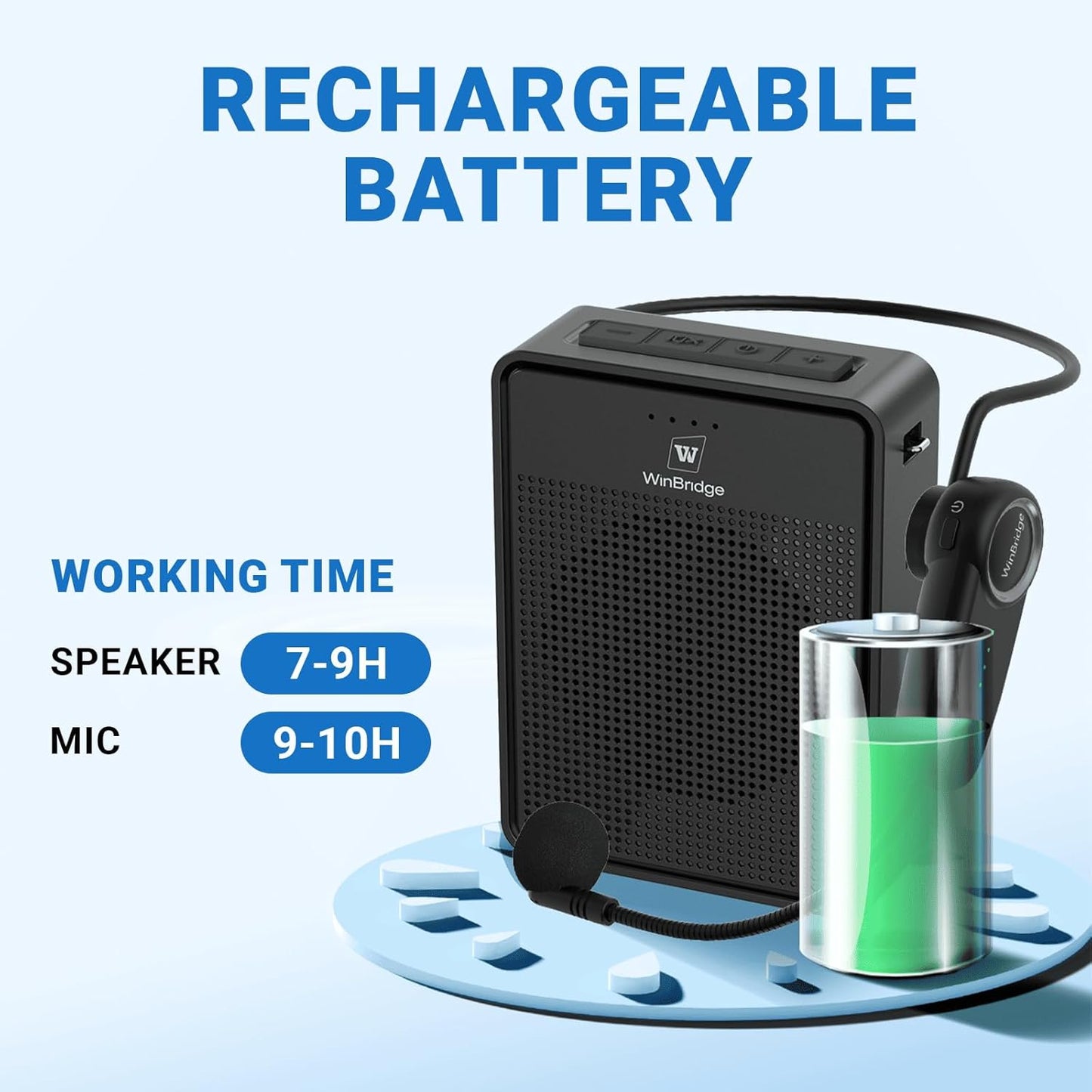 Voice Amplifier Wireless Microphone Headset, Original Sound Ultra Portable Microphone and Speaker, 15W Megaphone Speaker with Bluetooth Mic, Personal PA System for Teachers Classroom Tour Guide B002