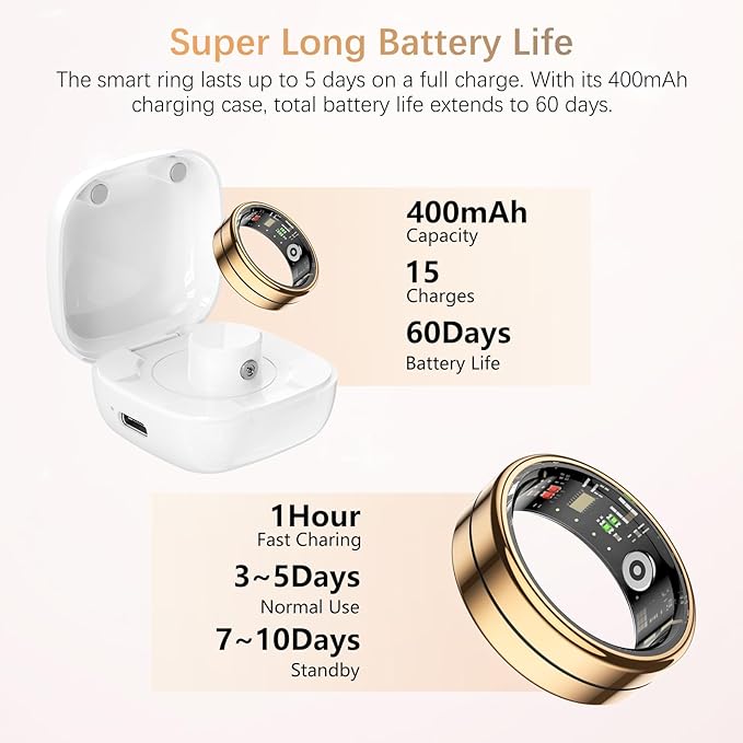 Fit Ring, Smart Health Rings for Women Men with Heart Rate,Blood Oxygen,HRV,Stress Level, Sleep Monitor, Step Tracker, No Subscription Fee, IP68 Waterproof Smart Ring for iphone &Android (Gold, 11#)