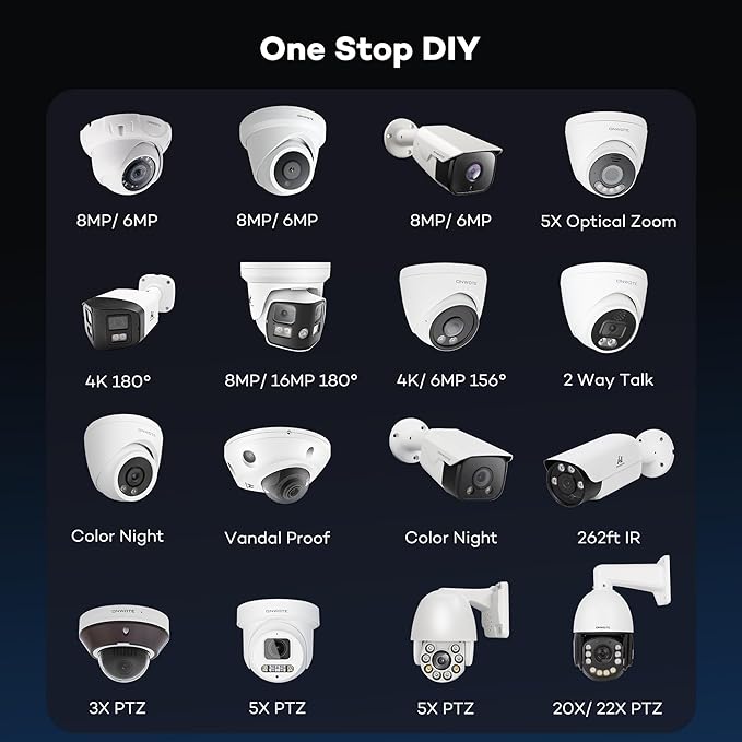 ONWOTE 12MP NVR 32 Channel Security Camera System PoE, Face Recognition & AcuSearch, 20x 5MP 30FPS Outdoor Audio PoE IP Cameras,32CH 6K 4K Commercial NVR 8TB, 4 HDD Ports Support 40TB, Business CCTV