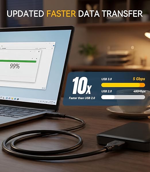 Micro B to USB C Cable, 3FT USB External Hard Drive Cable, High-Speed Data Transfer Cord for WD My Passport, Seagate, Toshiba, MacBook Pro/Air, iPad, iPhone 15/16, Samsung Galaxy S24, PC and More