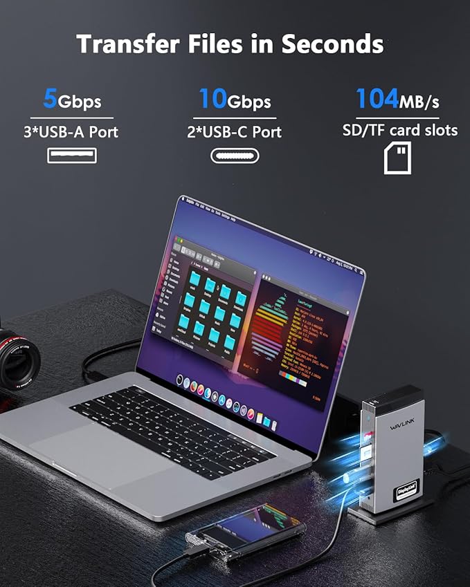WAVLINK DisplayLink Docking Station 3 Monitors with 130WPD Power Adapter, USB C Laptop Dock for M1/M2/M3/M4/Mac and Windows, Thunderbolt 4/3