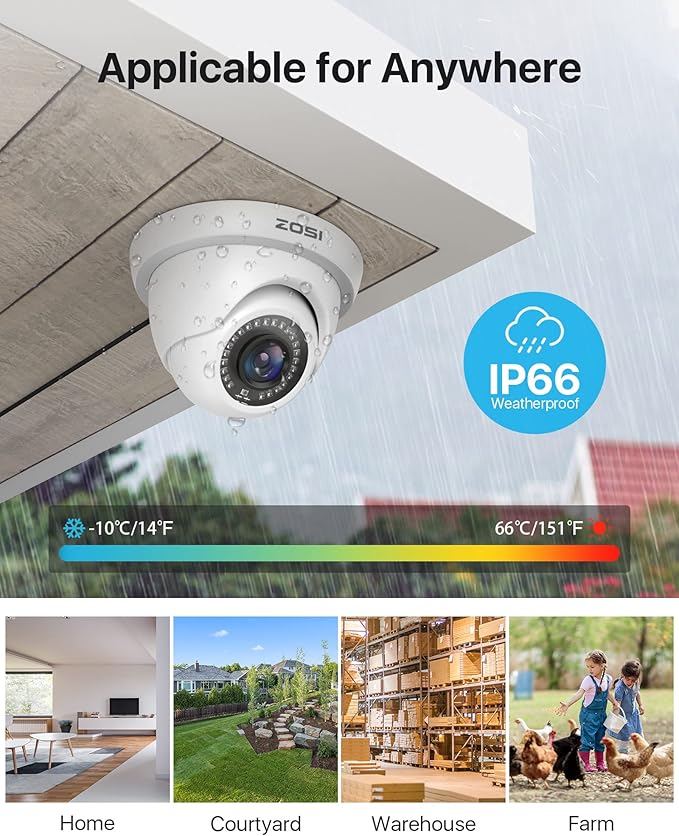 ZOSI 2.0MP HD 1080P 1920TVL Hybrid 4-in-1 TVI CVI AHD 960H CVBS CCTV Dome Security Camera Indoor Outdoor, 80ft Night Vision, IP66 Weatherproof for HD-TVI, AHD, CVI and CVBS/960H Analog DVR(White)