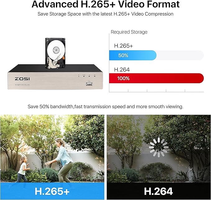 ZOSI 8CH 5MP Lite Security Camera System Outdoor,H.265+ 8 Channel 5MP Lite Video DVR Recorder and 8X1920TVL Weatherproof Home CCTV Cameras,80ft Night Vision,Motion Alert,Remote Access,NO Hard Drive