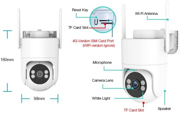 6MP TUYA Security Camera Outdoor, 2.4G/5G WiFi Cameras for Home Security 24/7 Recording, Pan-Tilt 360° View, Color Night Vision,Two-Way Audio, Auto Tracking & Light Alarm, Plug-in cam, Cloud/SD/IP66