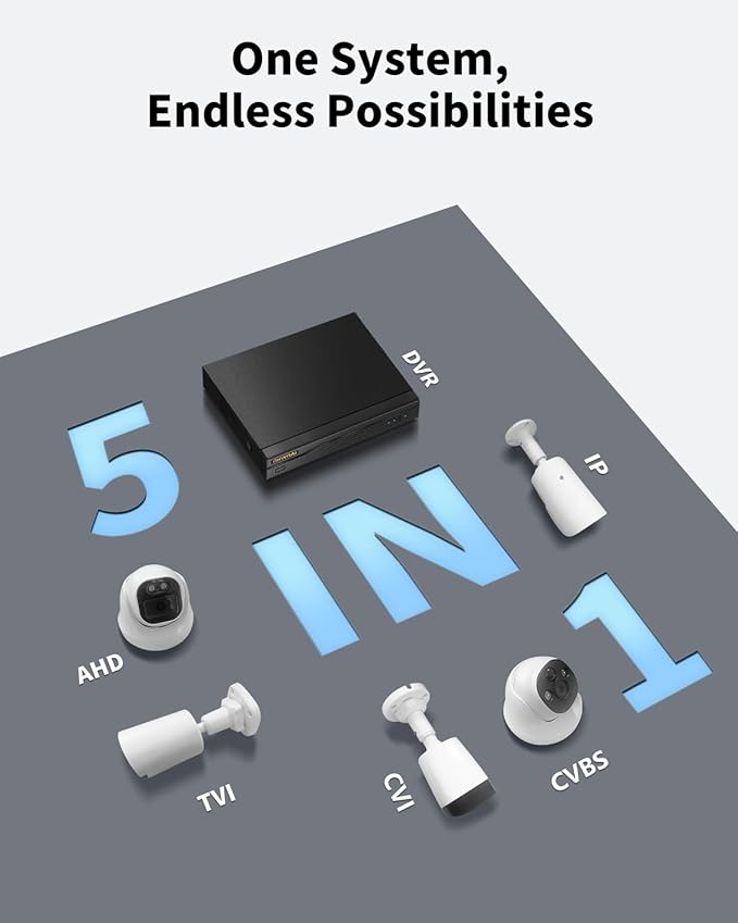 《80ft IR Night Vision & All-in-One DVR》Wired Security Camera System Outdoor, 5MP CCTV Cameras Systems with AI Motion Detection, Home Video Surveillance DVR Kits