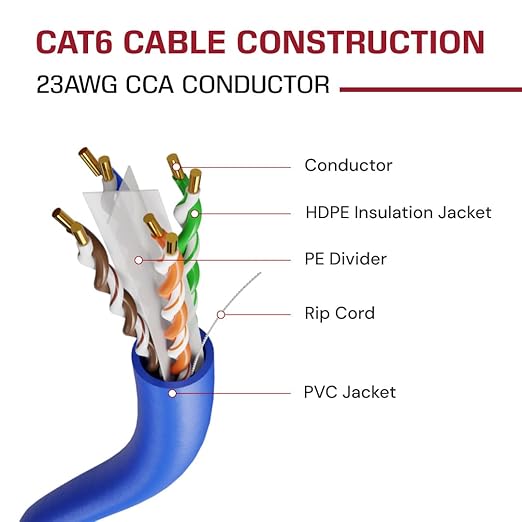 Dripstone CAT6 Ethernet Cable 1000ft Bulk Network LAN Wire 23AWG Solid CCA UTP 550MHz High-Speed Internet Cable Streaming, Office, Home Use, Pull Box, CAT 6 Bulk, Stable Connectivity - Dark Blue
