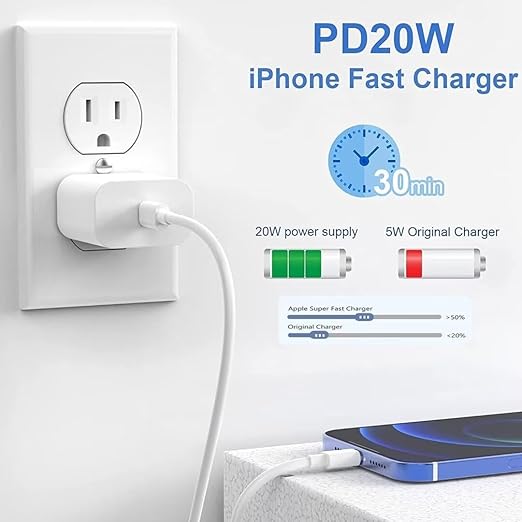 iPhone Fast Charger, 2Pack iPhone 13 Charger, [Apple MFi Certified] Type C Power Wall Charger with 3.3FT Cable Compatible with iPhone 14/14 Pro Max/13/13 Pro Max/12/12 Mini/Pro/11/XS/X/8Plus/iPad