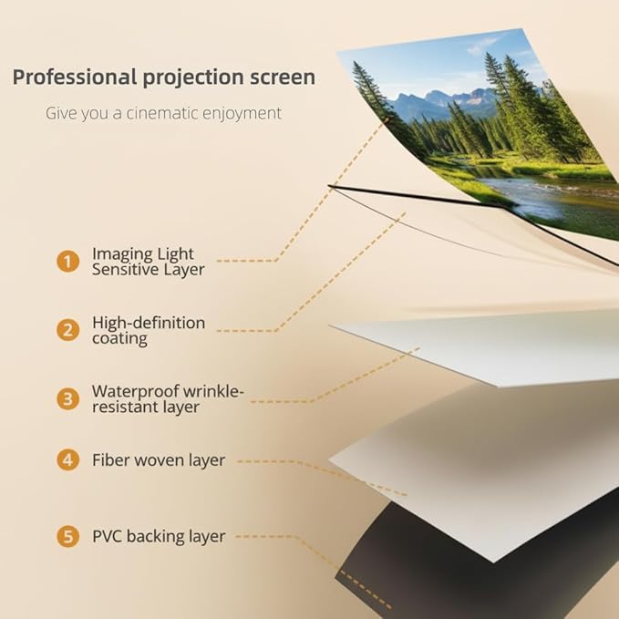 80 Inch Projector Screen with Stand, Portable 4K HD PVC Projection Screen, Tripod Projector Screen with Carrying Case for Indoor&Outdoor Movie Night, Wrinkle-Free,16:9