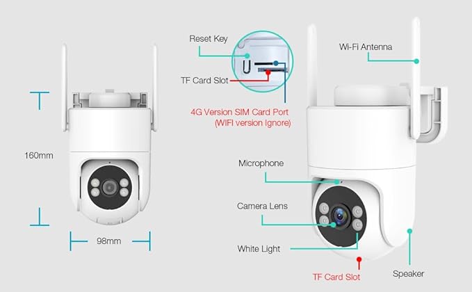 6MP TUYA Security Camera Outdoor, 2.4G/5G WiFi Cameras for Home Security 24/7 Recording, Pan-Tilt 360° View, Auto Tracking & Light Alarm, Color Night Vision,Two-Way Audio, Plug-in cam, IP66/Cloud/64GB