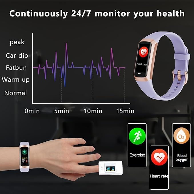 Fitness Tracker with 24/7 Heart Rate Blood Oxygen Sleep Monitor,Activity Tracker with 1.1" AMOLED Touch Color Screen, Multiple Sport Modes Step Counter,IP68 Waterproof for Women Men