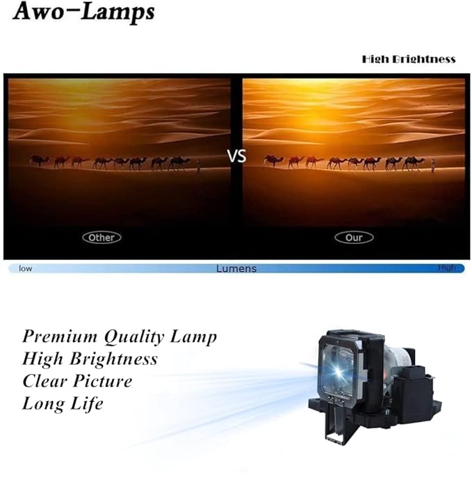 AWO Original NSHA230W Lamp Bulb for PK-L2312UG/PK-L2312UP/PK-L2313UG/PK-L2313UP with Housing for JVC DLA-X900R,DLA-X700R,DLA-X500R,DLA-X95R,DLA-X75R,DLA-X55R,DLA-X35 D-ILA,DLA-VS2200ZG,DLA-VS2400ZG