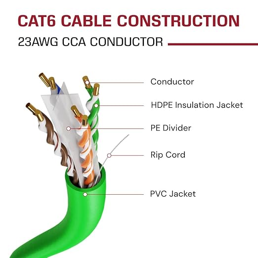 Dripstone CAT6 Ethernet Cable 1000ft Bulk Network LAN Wire 23AWG Solid UTP 550MHz High-Speed Internet Cable Gaming, Streaming, Office, Home Use, Pull Box, Cat6 Bulk, Stable Connectivity - Neon Green