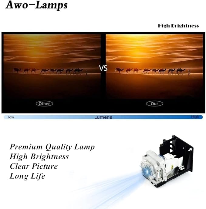 AWO VLT-HC5000LP / VLT-HC7000LP / RLC-032 Replacement Lamp Bulb with Housing for Mitsubishi HC4900,HC5000,HC500BL,HC5500,HC6000,HC6000/BL,HC6050,HC6500,HC7000 for VIEWSONIC Pro8100,HD9900