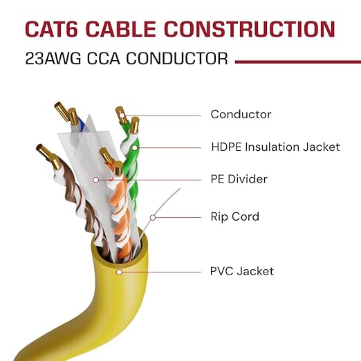 Dripstone CAT6 Ethernet Cable 1000ft Bulk Network LAN Wire 23AWG Solid UTP 550MHz High-Speed Internet Cable Gaming, Streaming, Office, Home Use, Pull Box, Cat6 Bulk, Stable Connectivity - Yellow