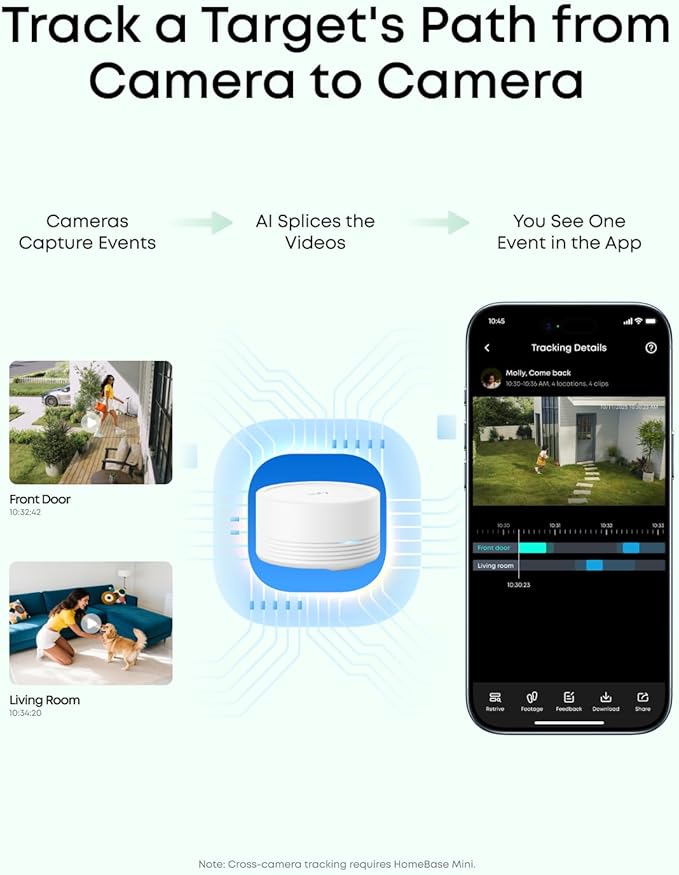 eufy Security eufyCam C35 2-Cam Kit, Wireless Security Indoor/Outdoor Camera, Magnetic Mount, Color Night Vision, Local Storage, No Monthly Fee, IP67, Facial Recognition, Solar Panel Compatible, White