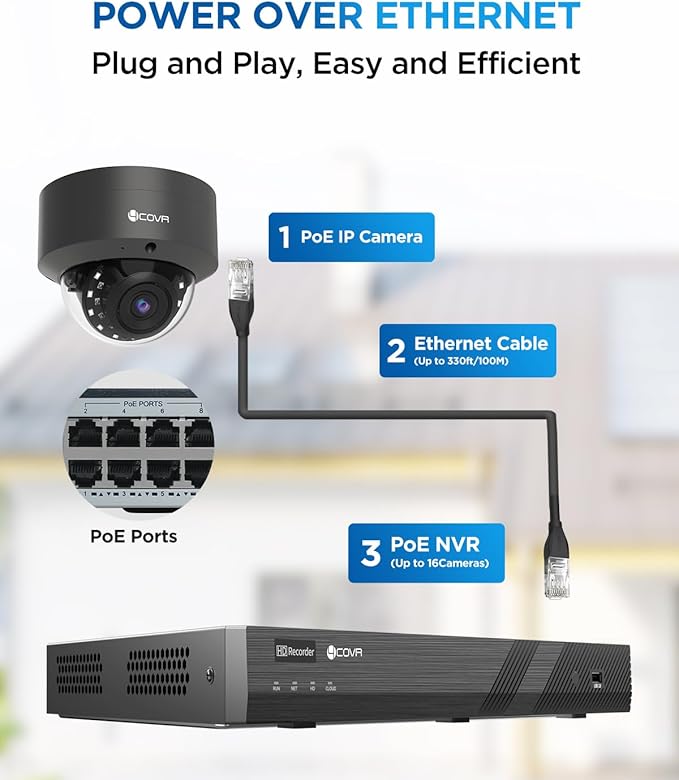 4COVR 16 Channel PoE Business Security Camera System, 12x 5MP IK10 Vandal-Proof Dome IP Cameras, IP67 Weatherproof, Human/Vehicle Detection, 4K NVR with 4TB HDD, Outdoor Surveillance, LY54AB5M1612-1