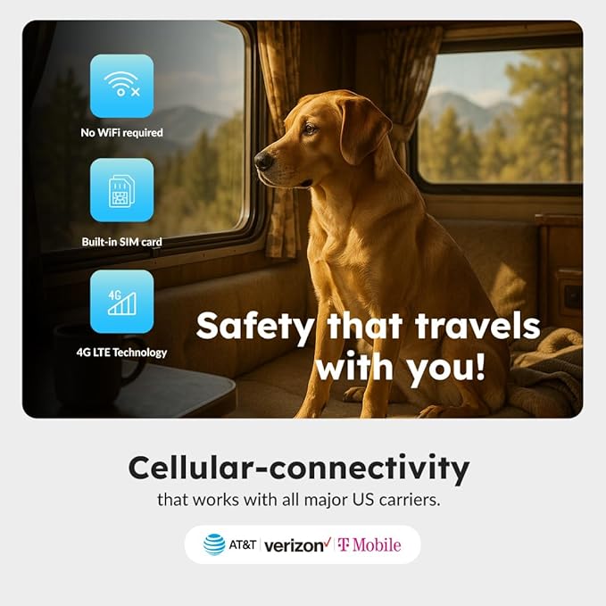 Waggle RV/Pet Temperature Monitor Lite + 4G Mini Camera Bundle - RV Pet Monitor | Real-time Temperature, Humidity, 4G Multi Carrier, 4G LTE Security Camera, Indoor/Outdoor, 2 Way Audio, Night Vision