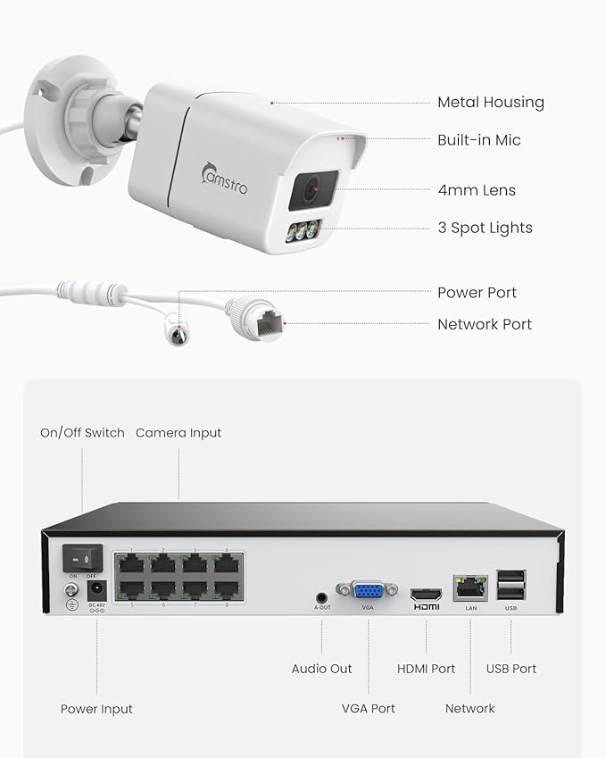 4K PoE Security Camera System, 4 Pcs Metal Casing Wired Cameras with 4K 8CH NVR & 2TB HDD, Smart Human/Vehicle/Pet/Parcel Detection, 100ft Night Vision, H.265+ 24/7 Recording for Home