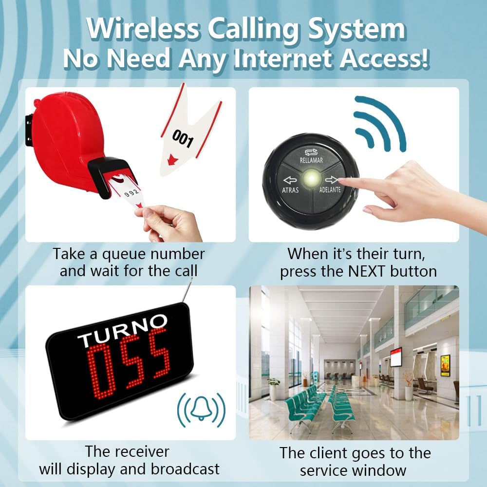 Take a Number System Queue Wireless Calling System Spanish with 1 TURNO Display 2 NEXT Call Button 1 Ticket Dispenser 3-Digit Ticket Roll for Restaurant Hospital Clinic Bank Waiting