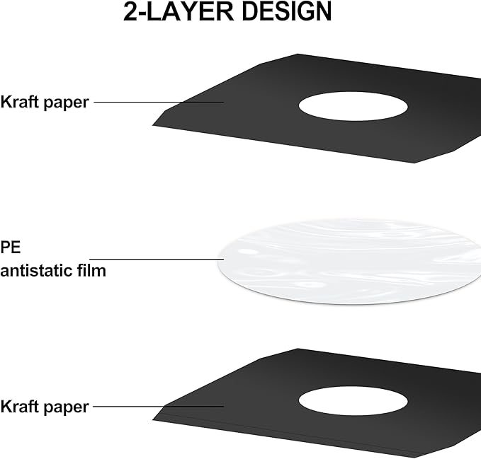YVW 25Pcs Vinyl Record Inner Sleeves, Black Kraft Paper Record Sleeve with Poly Lined for 12" Records, Corner Cut Design, Acid Free Vinyl Record Album Covers LP Jacket Protective