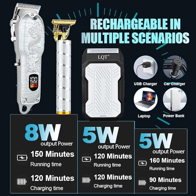 Professional Hair Clippers for Men, Cordless 3-in-1 Hair & Beard Trimmer Set, Adjustable Lever, Waterproof, Long Lasting Battery, Gift for Dad, Husband, Christmas, Birthday
