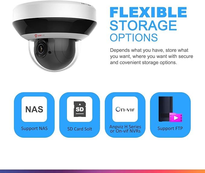 Anpviz 4MP PoE PTZ IP Camera with 4X Optical Zoom, Perimeter Protection, Human Vehicle Detection, 2560x1440@30fps, H.265+ Dome Security Camera, Built-in Audio, 330° Pan 90° Tilt, Card Slot, 120dB WDR