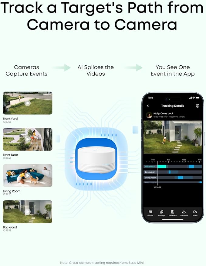 eufy Security eufyCam C35 4-Cam Kit, Wireless Security Indoor/Outdoor Camera, Magnetic Mount, Color Night Vision, Local Storage, No Monthly Fee, IP67, Facial Recognition, Solar Panel Compatible, Black