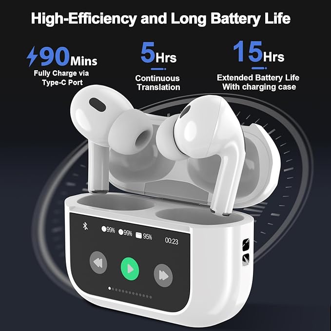 AI Language Translator Earbuds,3-in1 English-Spanish Translation Device,Instant Translation,Seamless Global Conversations, AI Bluetooth Earbuds with Charging Dock for Travel, Meetings, and Study