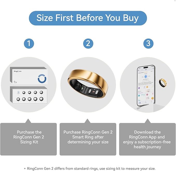 RingConn Gen 2, World’s First Smart Ring with Sleep Apnea Monitoring, No APP Subscription, 12-Day Battery Life, Stress/Heart Rate/Women's Health Tracker, Android & iOS Compatible (Rose Gold, Size 6)
