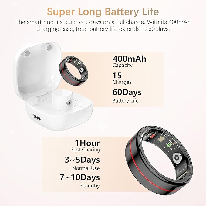 Fit Ring, Smart Health Rings for Women Men with Heart Rate,Blood Oxygen,HRV,Stress Level, Sleep Monitor, Step Tracker, No Subscription Fee, IP68 Waterproof Smart Ring for iphone &Android (Black, 8#)